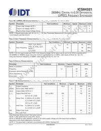 84321AYLFT Datasheet Page 7