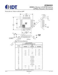 84321AYLFT Datasheet Page 16