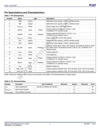 843242AGLFT Datasheet Page 2