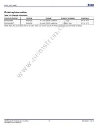 843242AGLFT Datasheet Page 16