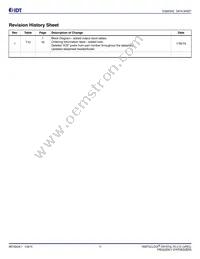 843242AGLFT Datasheet Page 17