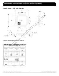 84329BVLFT Datasheet Page 18