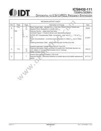 8432CY-111LFT Datasheet Page 17