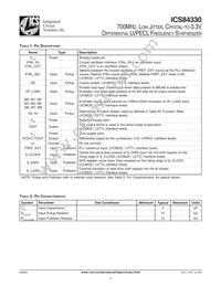 84330BYLFT Datasheet Page 3