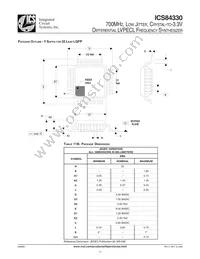 84330BYLFT Datasheet Page 17