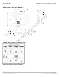 84330CVI Datasheet Page 17