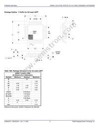 84330CYT Datasheet Page 17