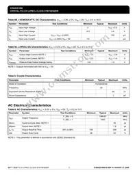 843S1066CGLFT Datasheet Page 3