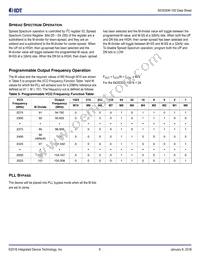 843S304BKI-100LF Datasheet Page 6