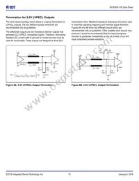 843S304BKI-100LF Datasheet Page 15