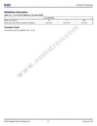 843S304BKI-100LF Datasheet Page 21