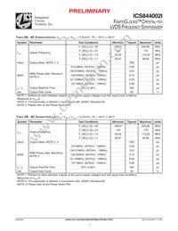 844002AGILFT Datasheet Page 5