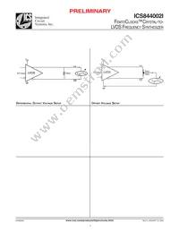 844002AGILFT Datasheet Page 7