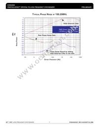 844003AGLFT Datasheet Page 7