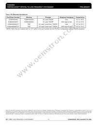 844003AGLFT Datasheet Page 15