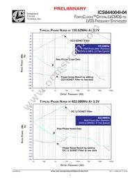 844004AGI-04LFT Datasheet Page 5