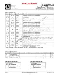 844008AY-16LFT Datasheet Page 2