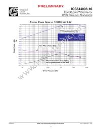 844008AY-16LFT Datasheet Page 5