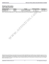 8440258AKI-45LFT Datasheet Page 19