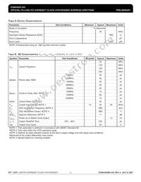 844202AKI-245LFT Datasheet Page 4