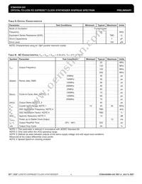 844204BK-245LFT Datasheet Page 4