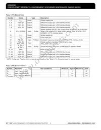 844256BGILFT Datasheet Page 2