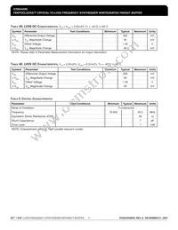 844256BGILFT Datasheet Page 5