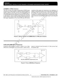 844256BGILFT Datasheet Page 10