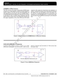 844256BGLFT Datasheet Page 10