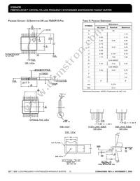 844256BGLFT Datasheet Page 15