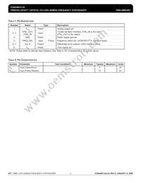 844801AGI-24LFT Datasheet Page 2