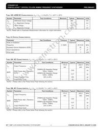 844801AGI-24LFT Datasheet Page 4