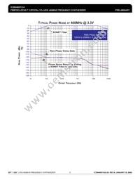 844801AGI-24LFT Datasheet Page 5