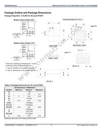 844S259BKILFT Datasheet Page 21