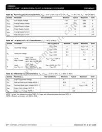 848004AGILF Datasheet Page 4