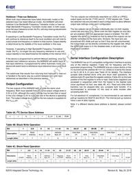 849N202CKILF Datasheet Page 8