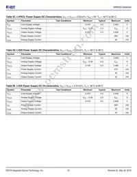 849N202CKILF Datasheet Page 15