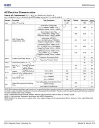 849N202CKILF Datasheet Page 18