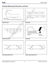 849N202CKILF Datasheet Page 21