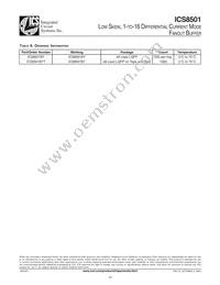 8501BYLFT Datasheet Page 10