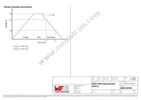 850617021001 Datasheet Page 3