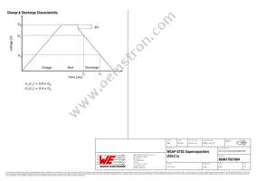 850617021004 Datasheet Page 3