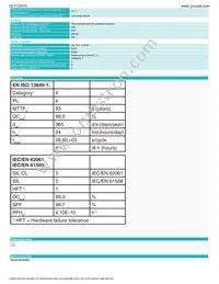 85102331 Datasheet Page 2