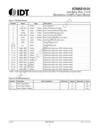 85210AY-31LFT Datasheet Page 2