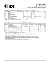 85210AY-31LFT Datasheet Page 5