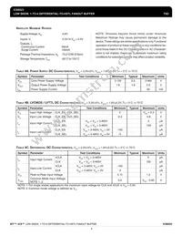 8523BGLFT Datasheet Page 4
