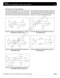 8523BGLFT Datasheet Page 8