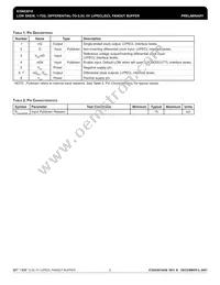 853016AMLFT Datasheet Page 2