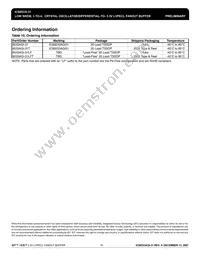 8533AGI-31LFT Datasheet Page 15