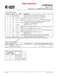 85354AK-01LFT Datasheet Page 4